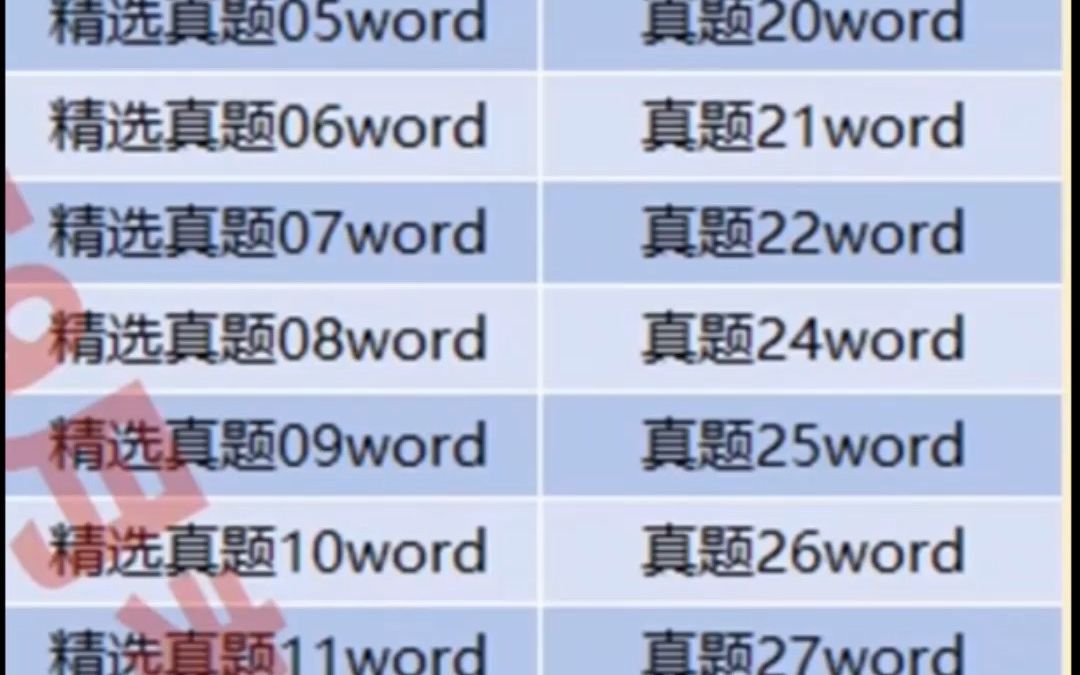 [图]小黑计算机二级 MS Office 10套精选题库真题 2022年9月