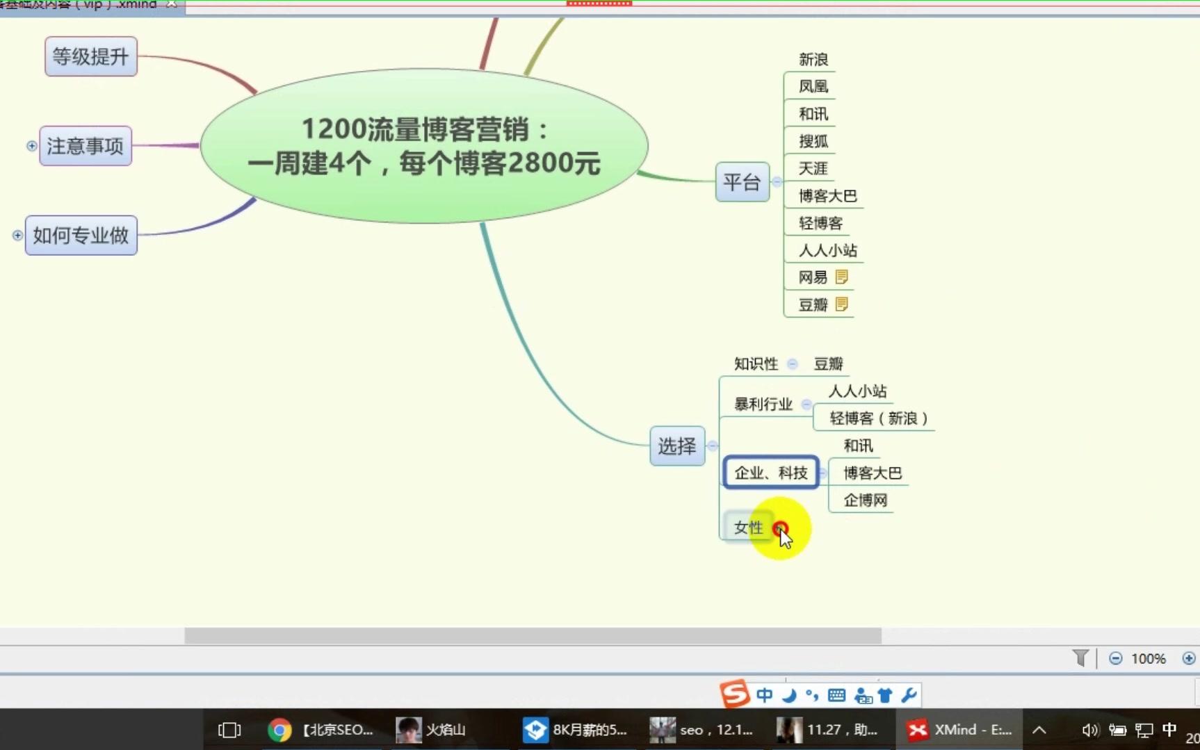 互联网运营的知识点哔哩哔哩bilibili