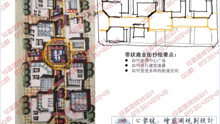 城市规划快题商业街画法讲解~哔哩哔哩bilibili