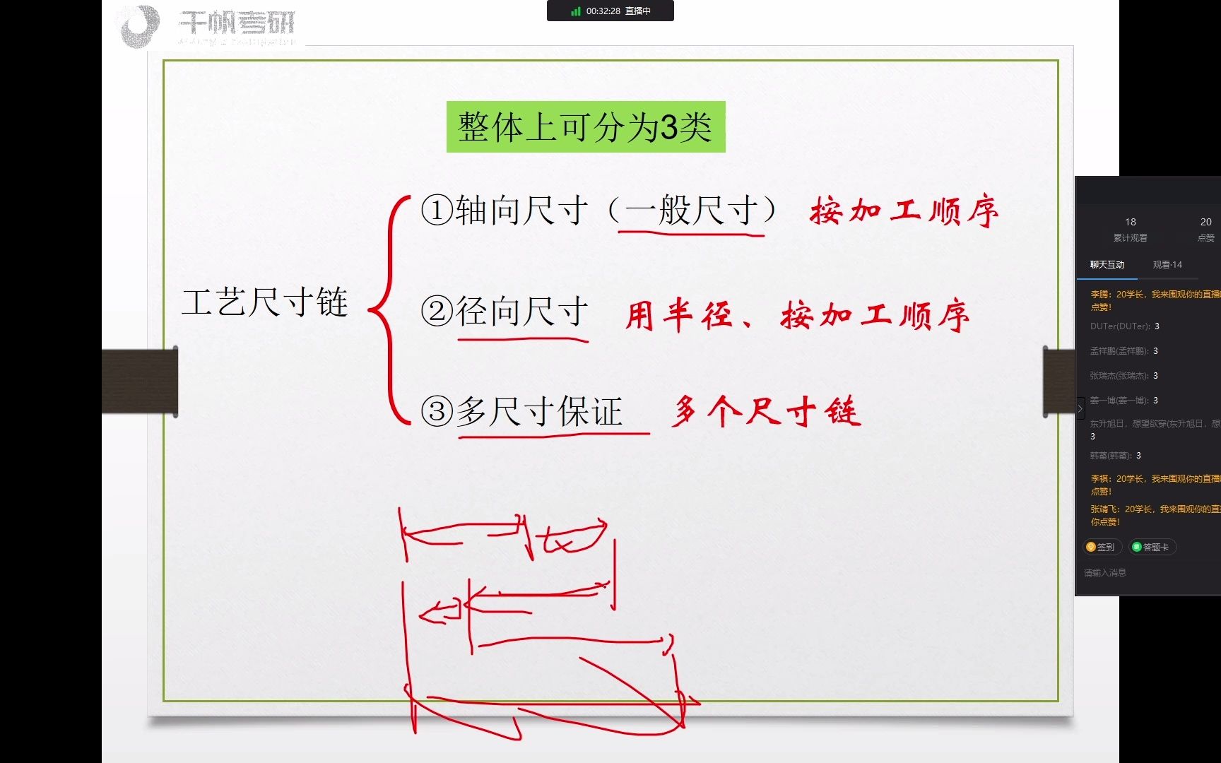 [图]机械制造技术基础 工艺尺寸链专题-节选