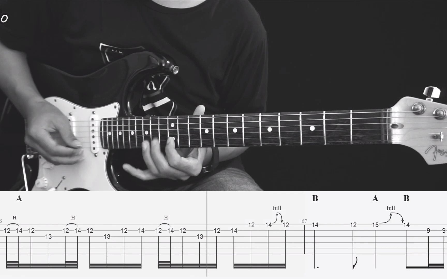 [图]Always - BON JOVI - Electric Guitar COVER + TABS