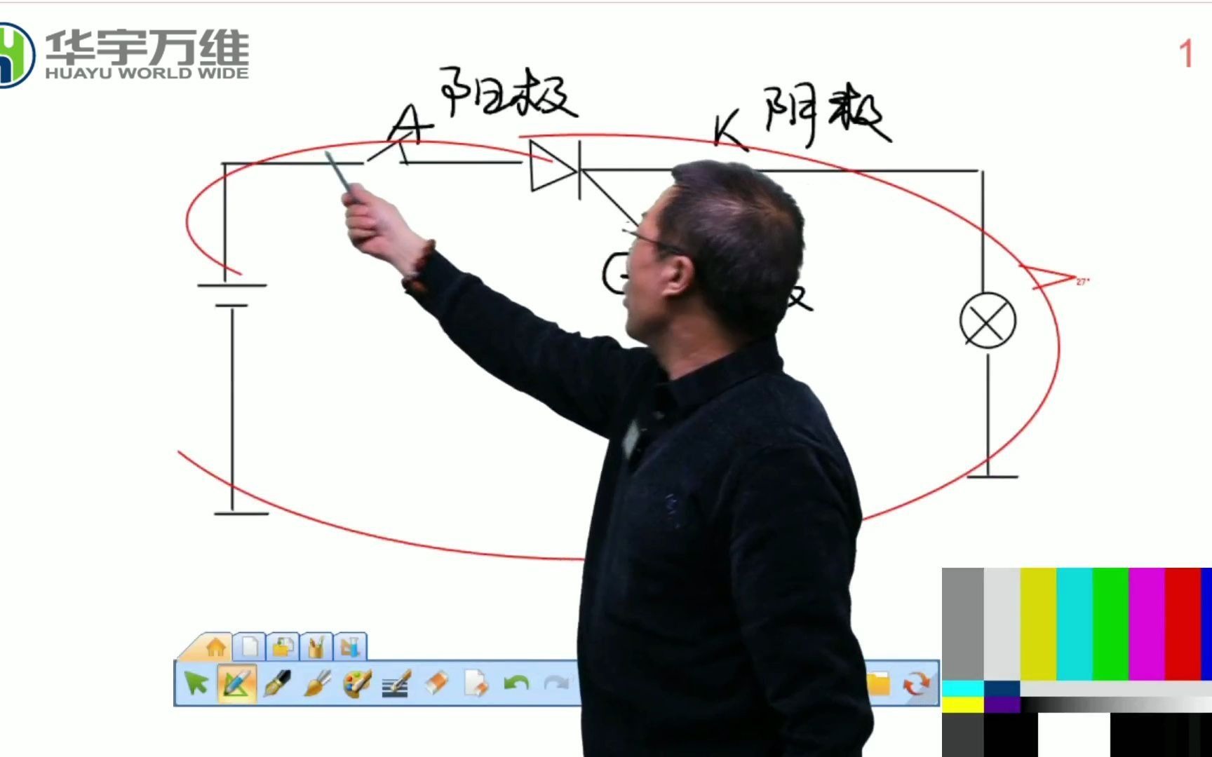 单向可控硅的工作原理 (上)赵全老师直播回放哔哩哔哩bilibili