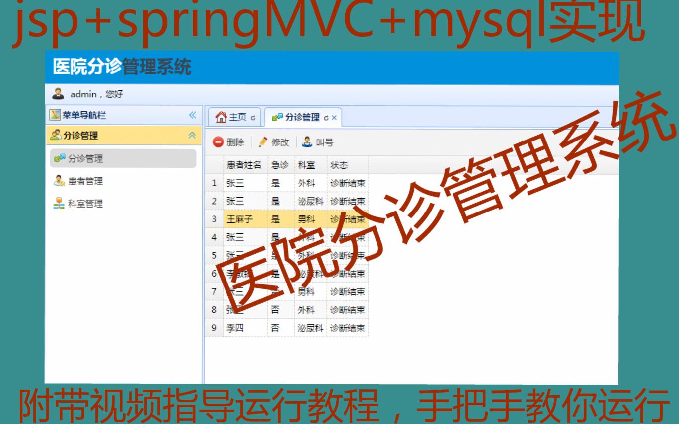 Java web项目 jsp+spring+springmvc+hibernate+mysql实现的医院分诊系统源码 猿来入此出品哔哩哔哩bilibili