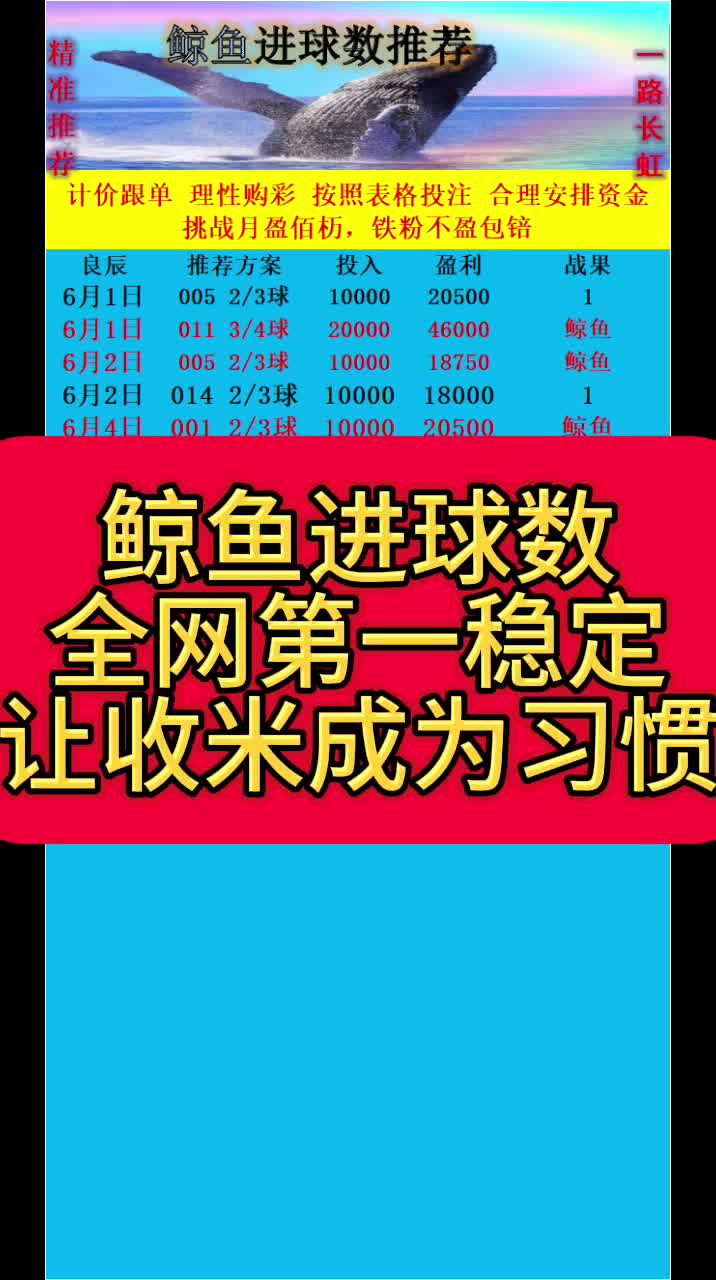 6/8日鲸鱼进球数推荐,早场稳单,已经四连红,继续冲击连红,一红到底哔哩哔哩bilibili