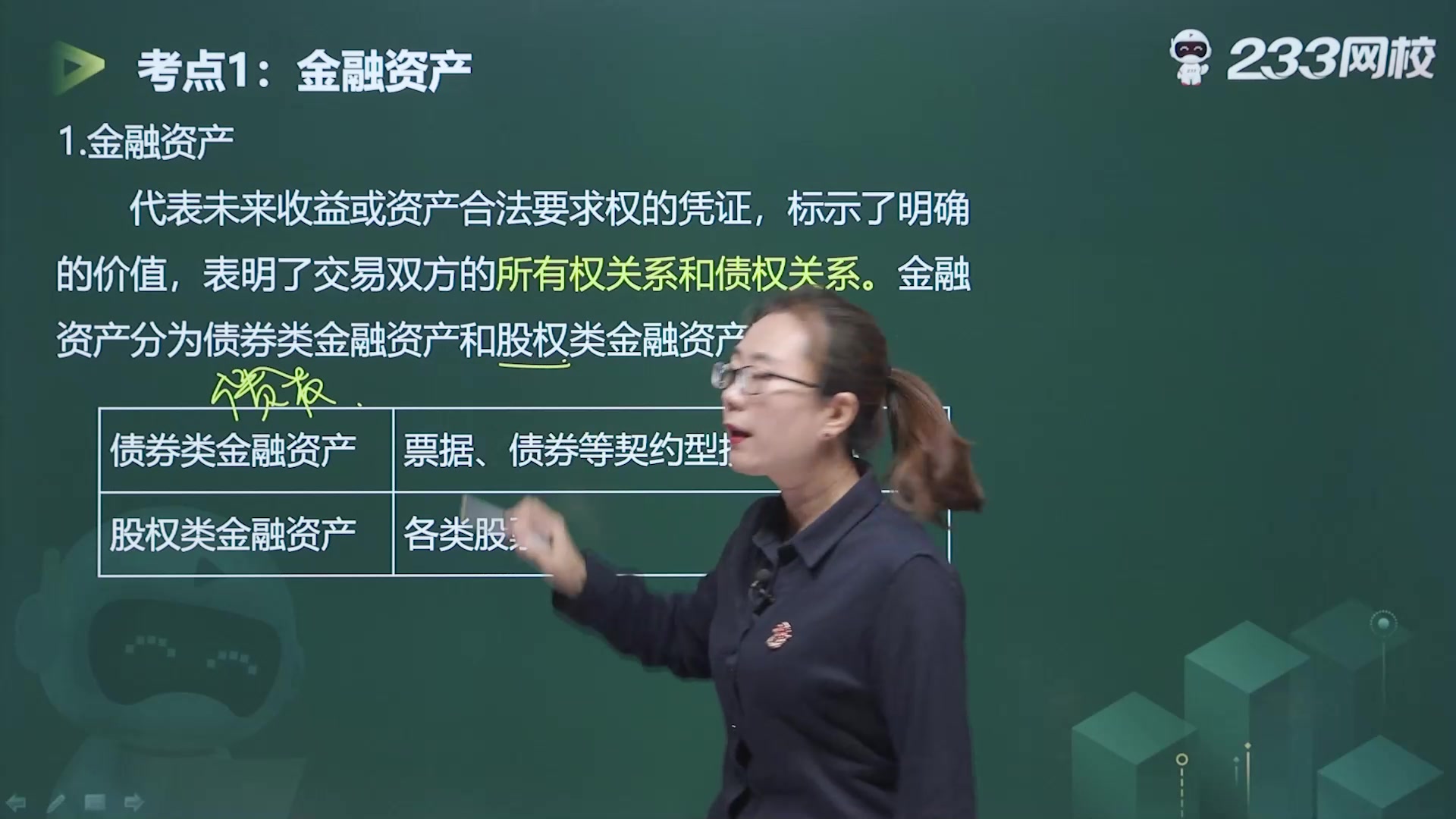 [图]2022年基金从业《基金法律法规、职业道德与业务规范》教材精讲班