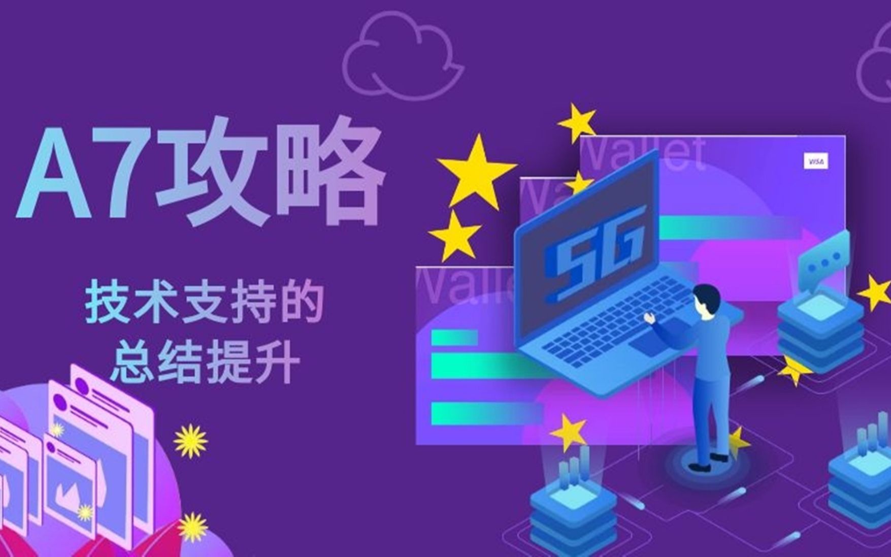 A7:技术支持的总结提升哔哩哔哩bilibili