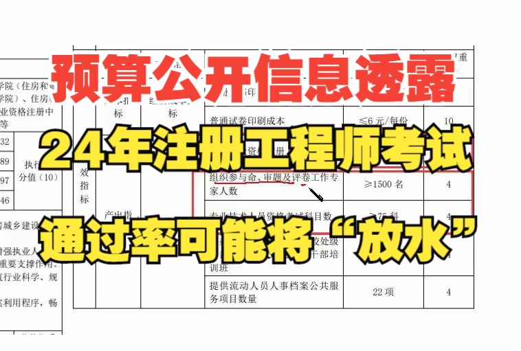 公开信息透露出2024年注册电气工程师通过率可能要“放水”哔哩哔哩bilibili