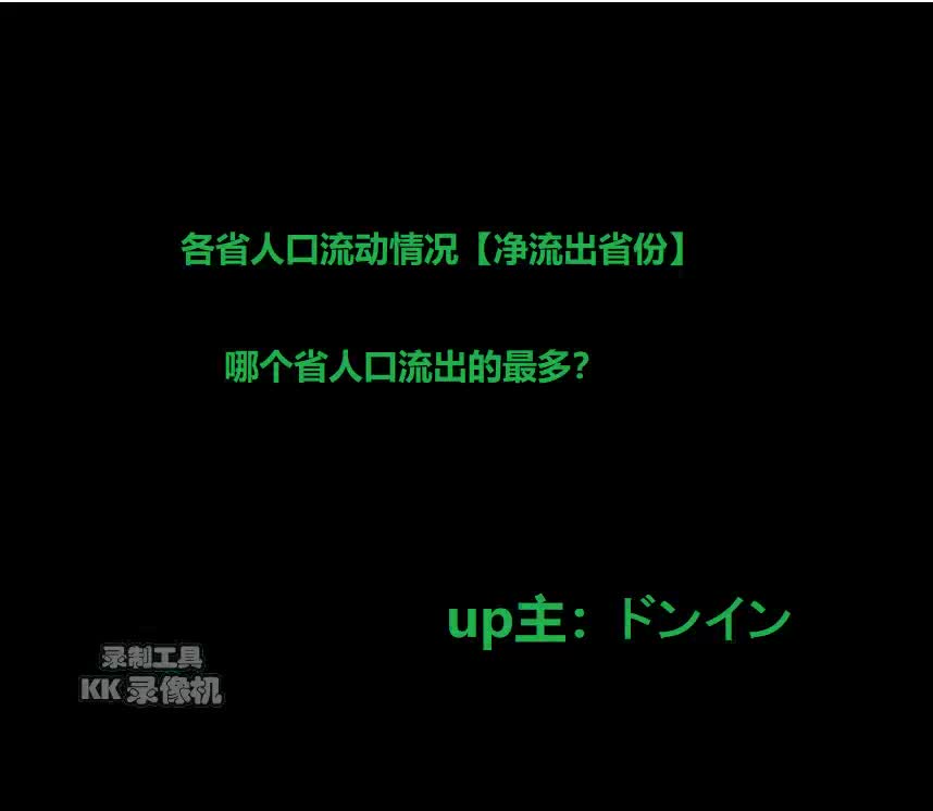 各省人口流动情况【净流出省份】哔哩哔哩bilibili