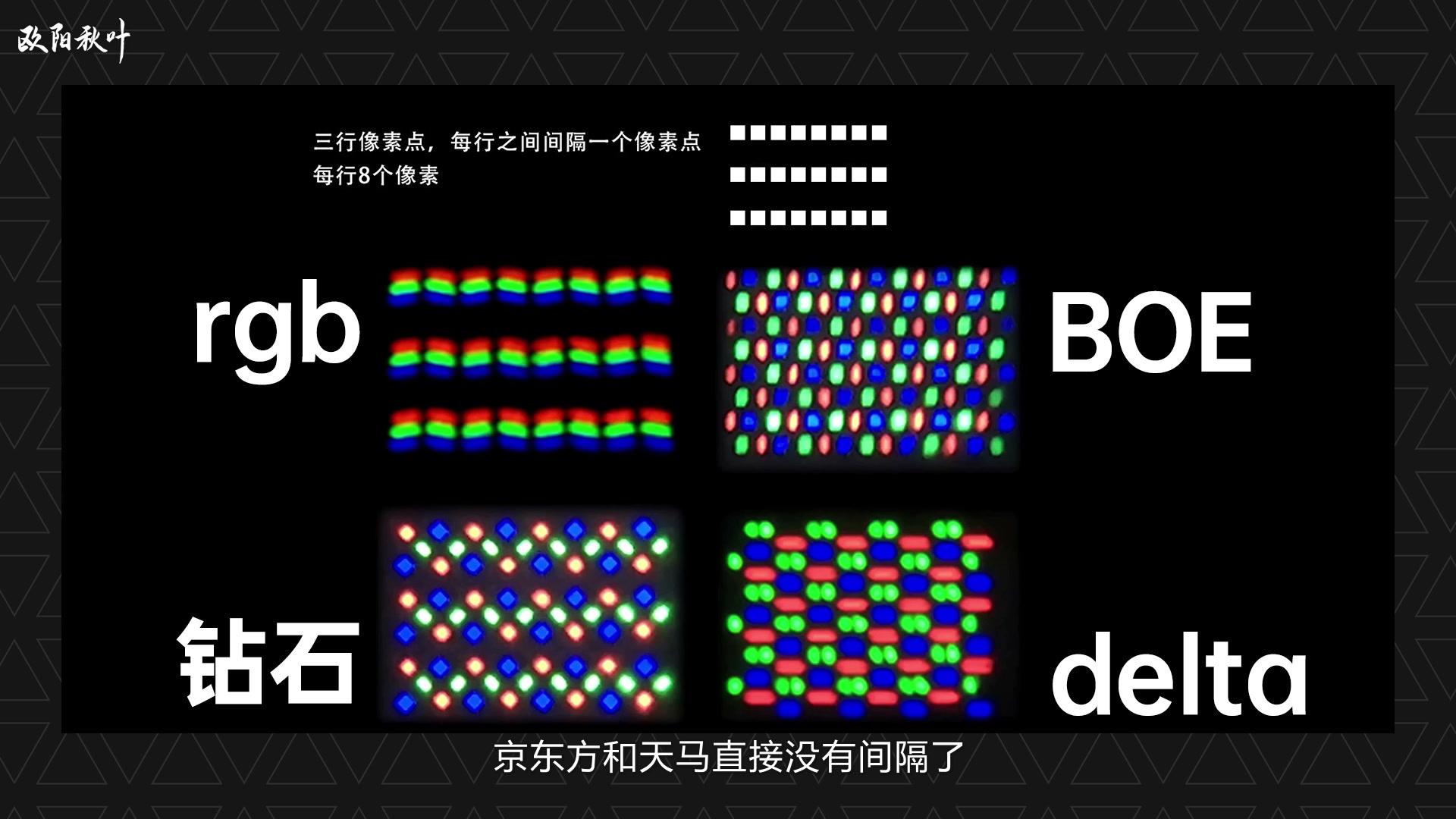 屏幕像素排列讲解:什么是周冬雨排列,钻石排列,delta排列,rgb排列,又有怎样的区别呢?