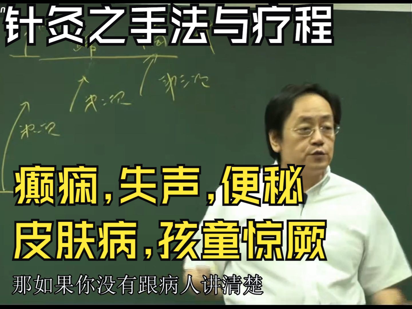 倪海厦《针灸大成》第三十八集-完整版
