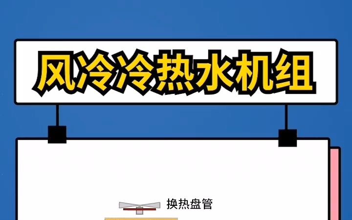 风冷冷水机组是一种制冷加热的温控机组 工业冷水机哔哩哔哩bilibili