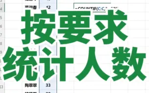 Tải video: Excel统计人数