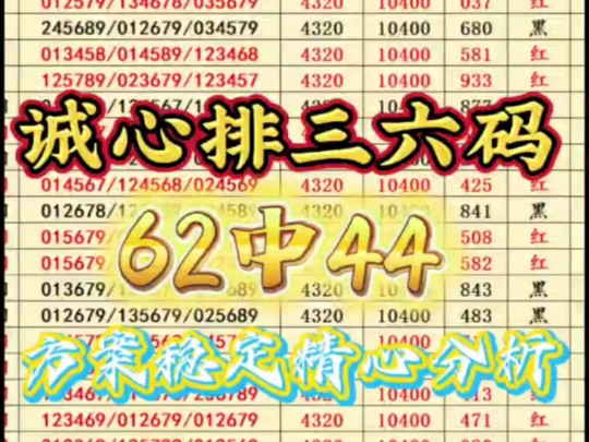 12月11日精选排三六码推荐,今日排三推荐,今日排三预测哔哩哔哩bilibili