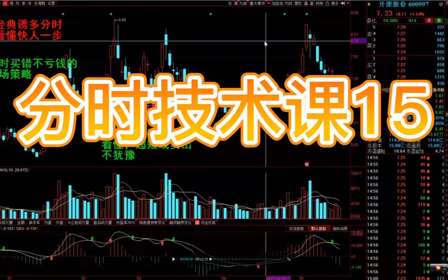 分时技术课15:4种主力出货分时图盘口是这样走的,学会不跟风不吃套,学到就是赚到!哔哩哔哩bilibili