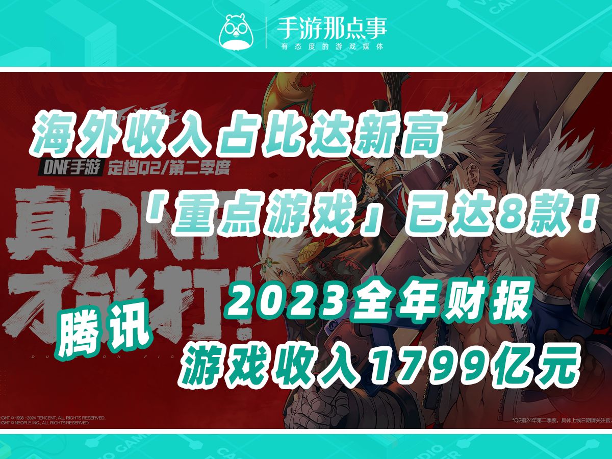 腾讯2023年游戏收入1799亿元,海外游戏收入占比达新高极品飞车