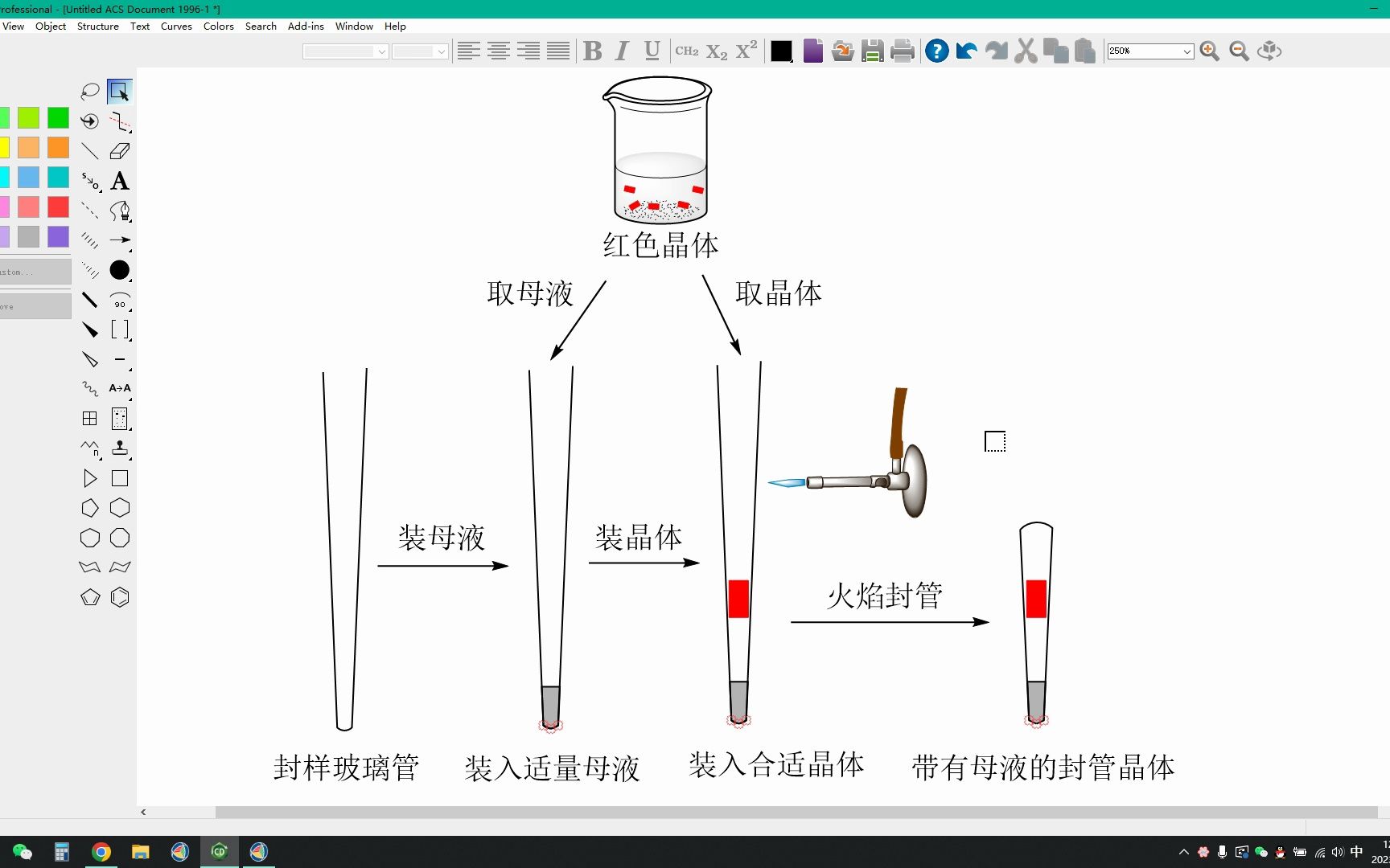 易风化晶体测试解决方案之带母液封管哔哩哔哩bilibili