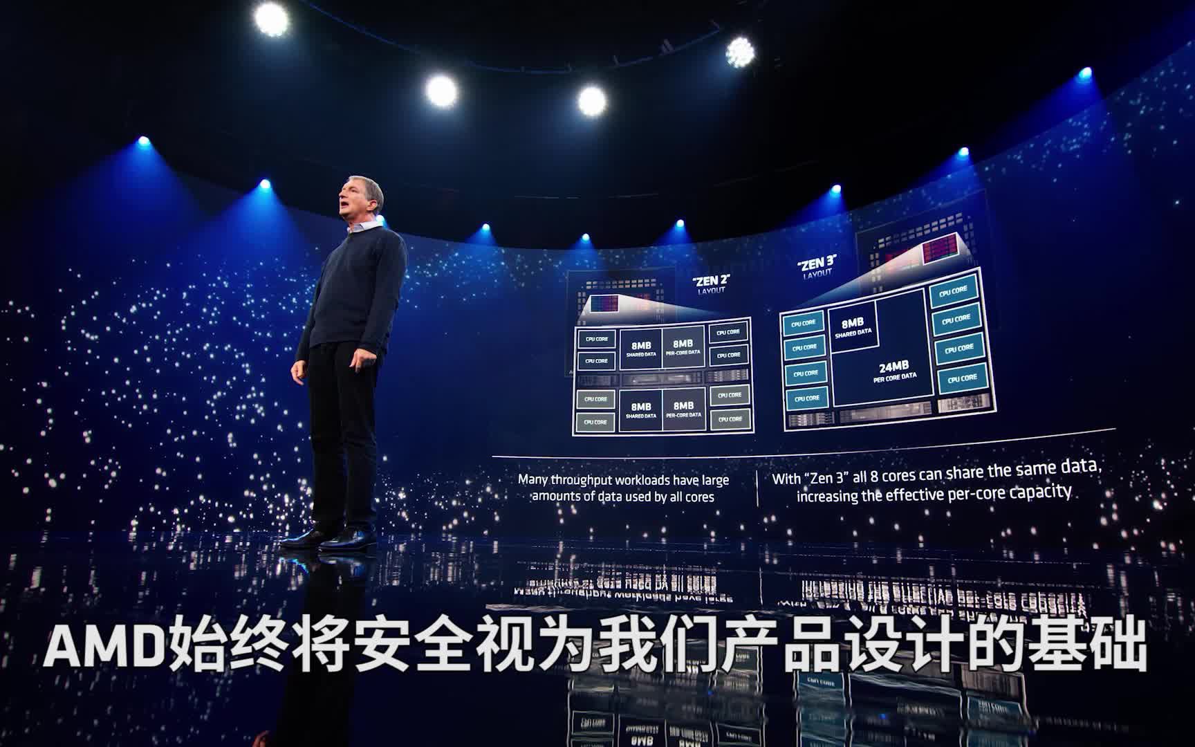 第三代AMD EPYC(霄龙)处理器具备了现代安全特性哔哩哔哩bilibili