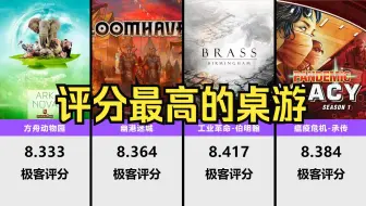 Download Video: 评分最高的桌游Top15，伯明翰、幽港迷城封神！【BGG评分】