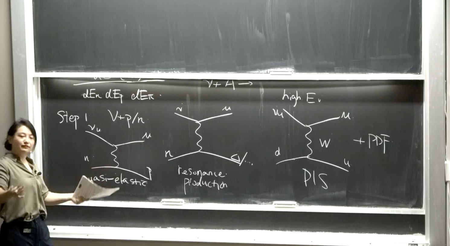 【TASI 2024】Neutrino Physics in the Era of Data (Shirley Li, UC Irvine)哔哩哔哩bilibili