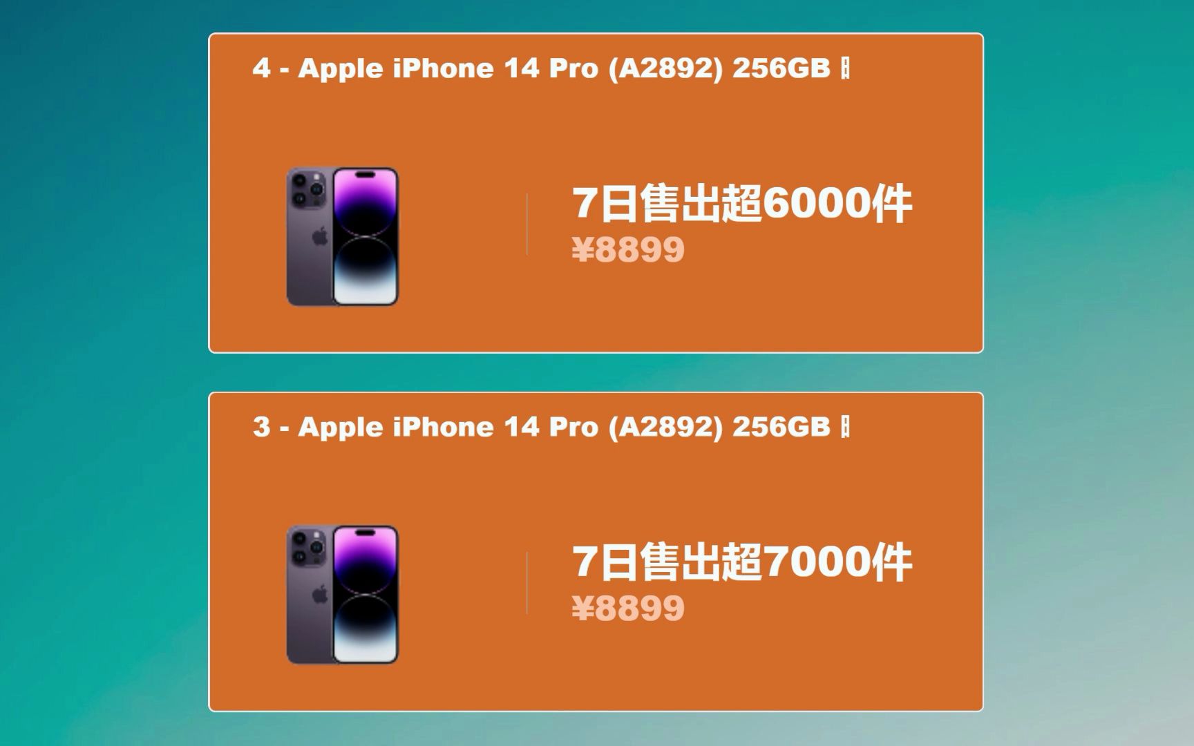 2023最新手机销量排行榜 Apple iPhone 14 Pro Max哔哩哔哩bilibili