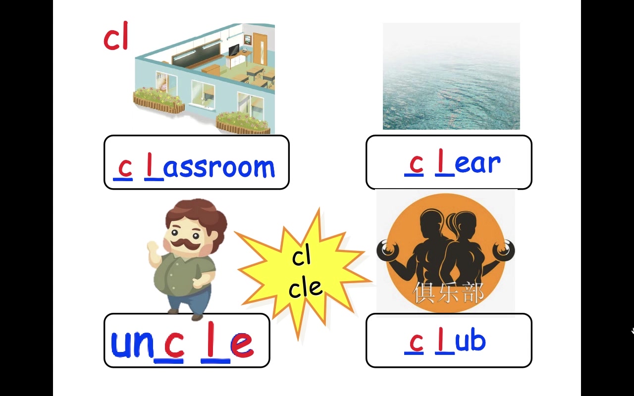 [图]PEP五下 Unit 1 A Let's spell