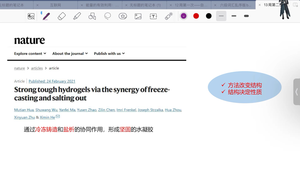 这篇nature有点难,仪器也好高精尖!双非仔发不来.坚韧水凝胶文献汇报哔哩哔哩bilibili