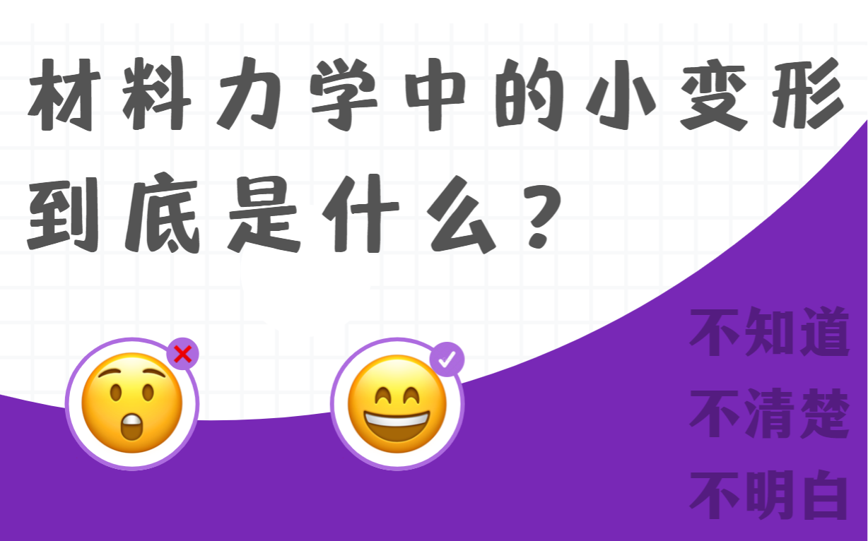 你真的理解材料力学中小变形的含义吗?哔哩哔哩bilibili