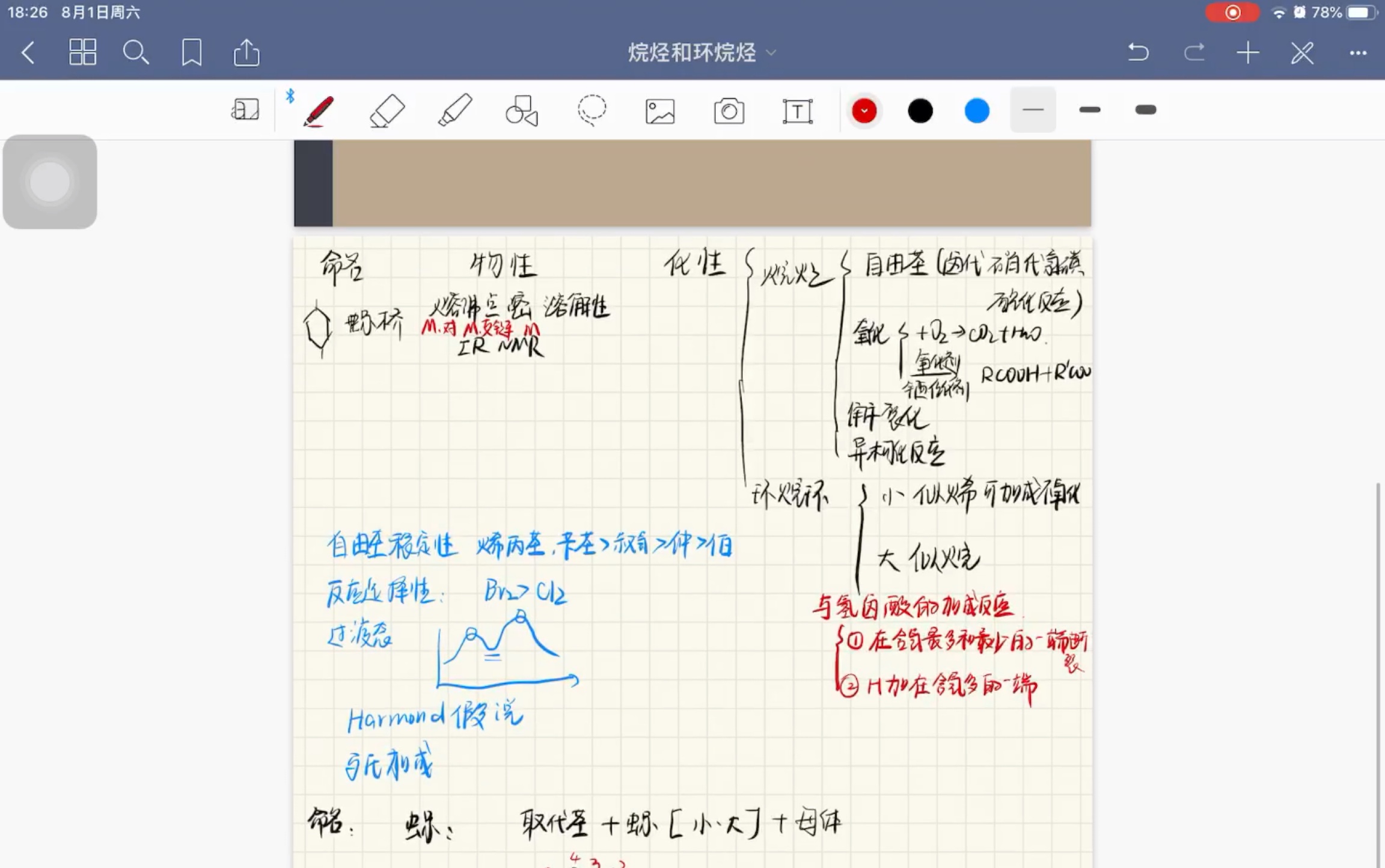 有机化学复习【自用】烷烃和环烷烃哔哩哔哩bilibili