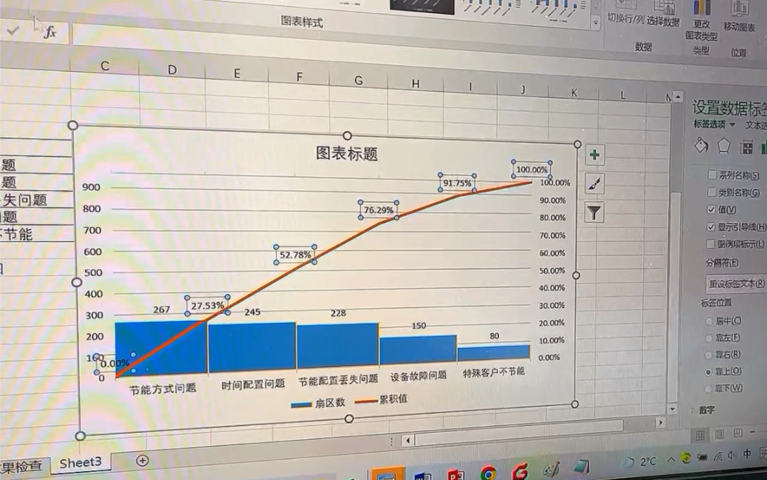 每次要做的时候都忘记.直方图/帕累托图的画法.记录一下.哔哩哔哩bilibili