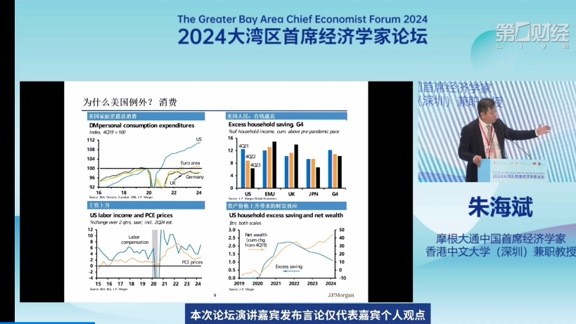 2024.07.27摩根大通中国首席朱海斌:为什么美国例外哔哩哔哩bilibili