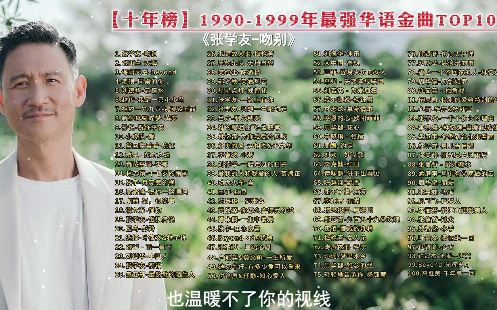 【十年榜】19901999年最强华语金曲TOP100哔哩哔哩bilibili