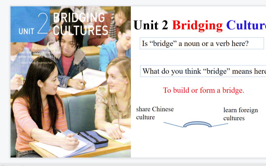 选修二 unit 2 Bridging Cultures阅读课哔哩哔哩bilibili