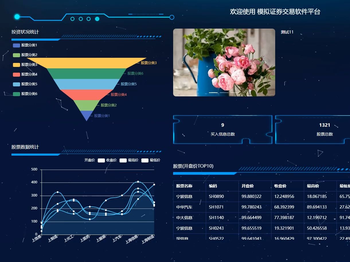 2025最新计算机毕业设计基于大数据爬虫+SpringBoot+数据可视化的模拟证券交易软件平台系统(源码+系统+mysql数据库+Lw文档)哔哩哔哩bilibili