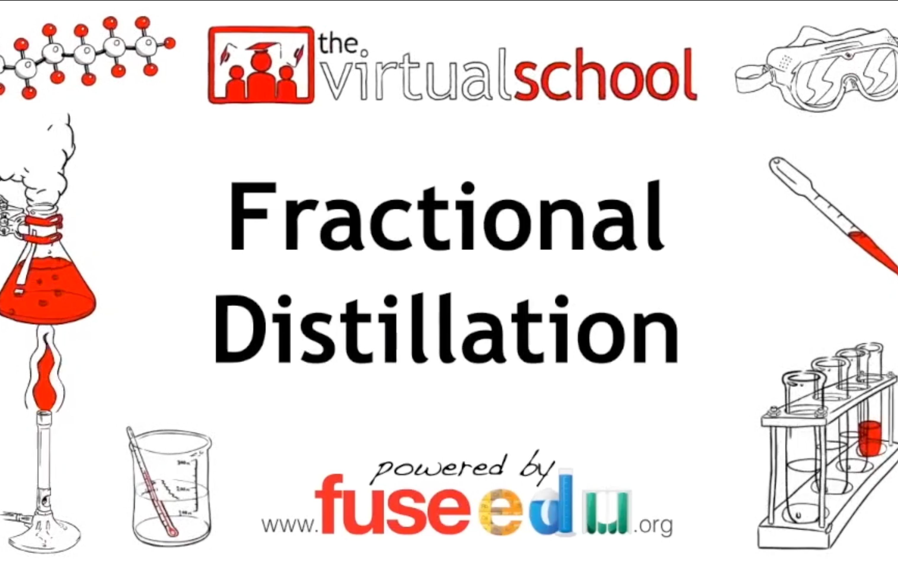 [图]【熟肉】分馏 Fractional Distillation - Organic Chemistry