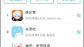 绝区零11月国服ios收入流水总额.哔哩哔哩bilibili