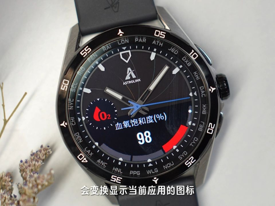 北斗astrolink手表 外观 设计获法国大奖 功能体验 详细介绍