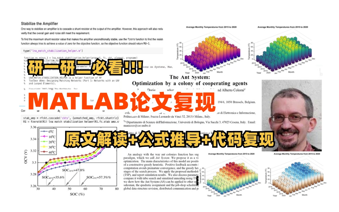 研究生宝藏教程【MATLAB论文复现】,原文解读+代码复现+手推公式,全都是干货!!!(图像处理/优化算法/蚁群算法/马尔可夫链)哔哩哔哩bilibili