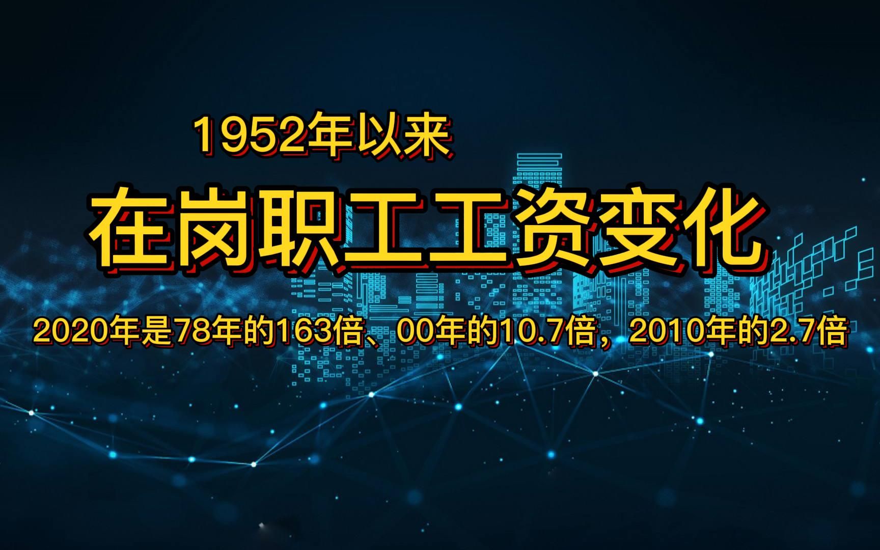 1952年以来在岗职工工资变化,2020年是1952年的226倍、1978年的163倍、2000年的10.7倍,2010年的2.7倍;哔哩哔哩bilibili