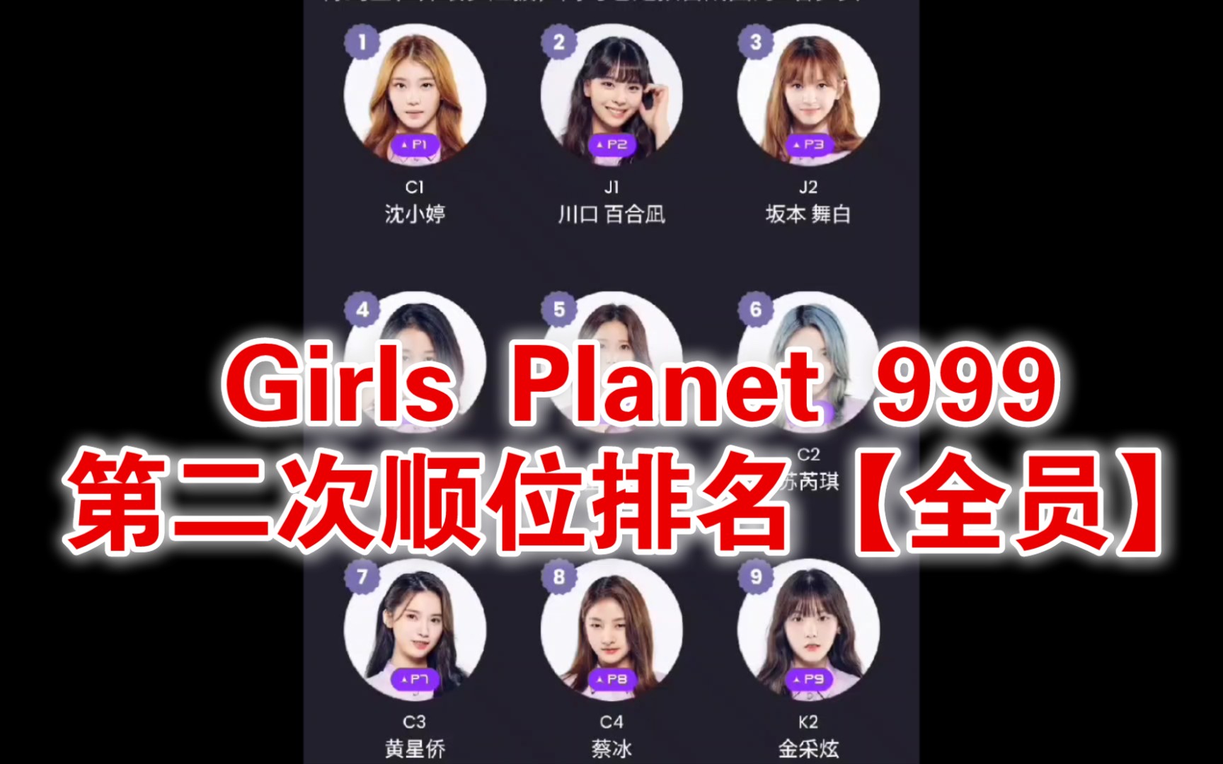 [图]【Girls Planet 999】第二次顺位排名【全员】