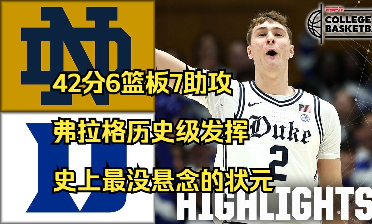 【NCAA】彻底疯狂!Cooper Flagg弗拉格怒砍42分6篮板7助攻,率杜克战胜圣母大学》哔哩哔哩bilibili