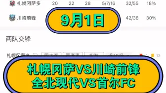 下载视频: 9月1日，早场日韩