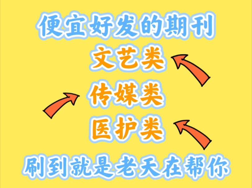 各类好发的期刊推荐,评职专用,见刊快.论文发表、论文排版、论文润色、论文查重就是这么简单,一站式解决你的所有问题,全领域覆盖哔哩哔哩bilibili