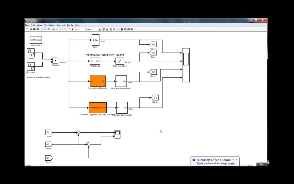 混合信号设计系列之一:ADC和DAC设计  视频  MATLAB & Simulink哔哩哔哩bilibili