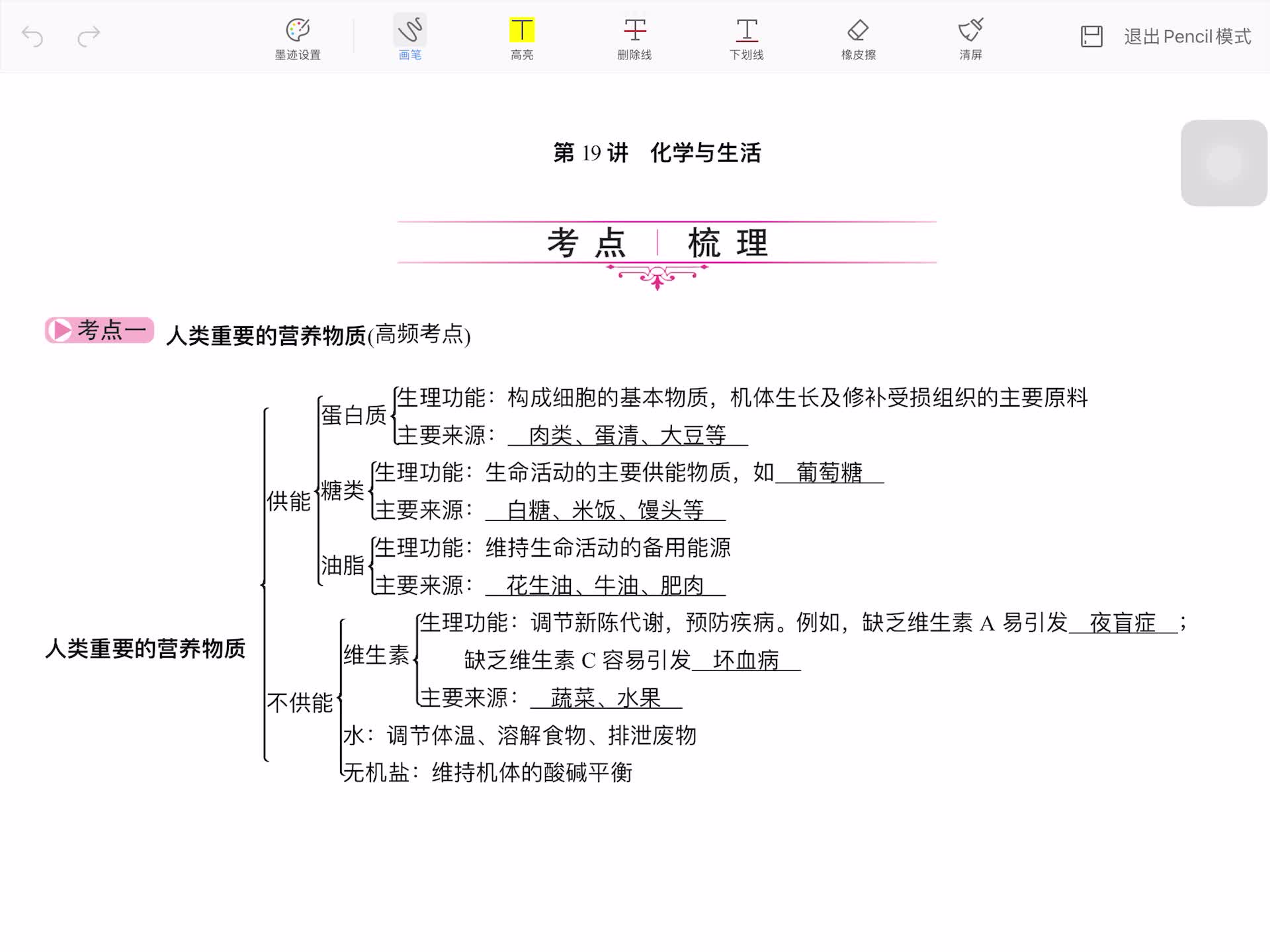 [图]p1化学与生活 考点梳理