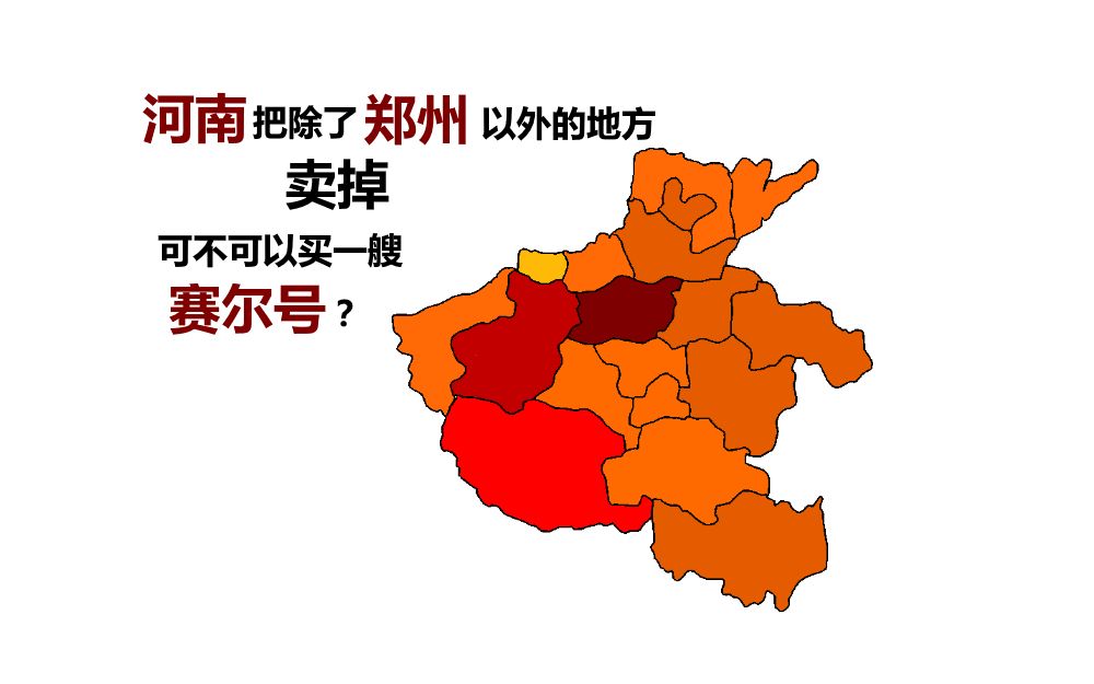 【数据可视化】河南省2020年各市GDP排名哔哩哔哩bilibili