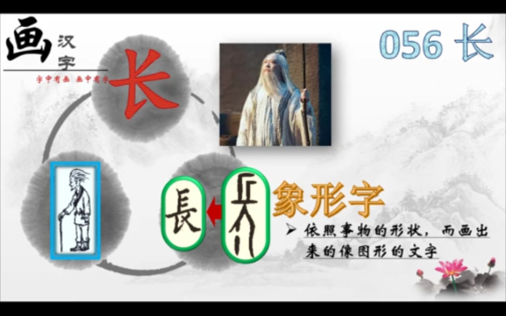 长两个读音的关系画汉字之象形字056长