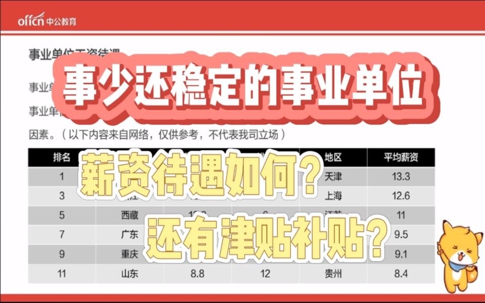 事少还稳定的事业单位薪资待遇如何?还有津贴补贴?哔哩哔哩bilibili