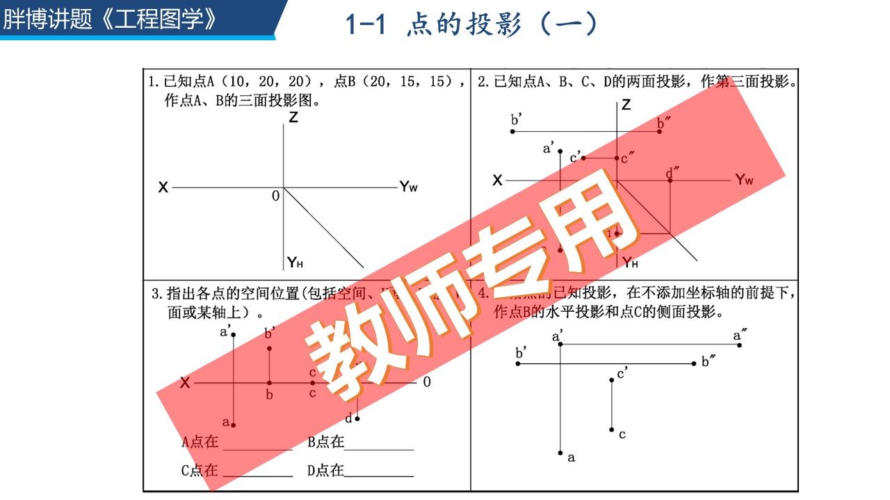 [图]《工程图学》习题答案讲解 1-1 点的投影（一）