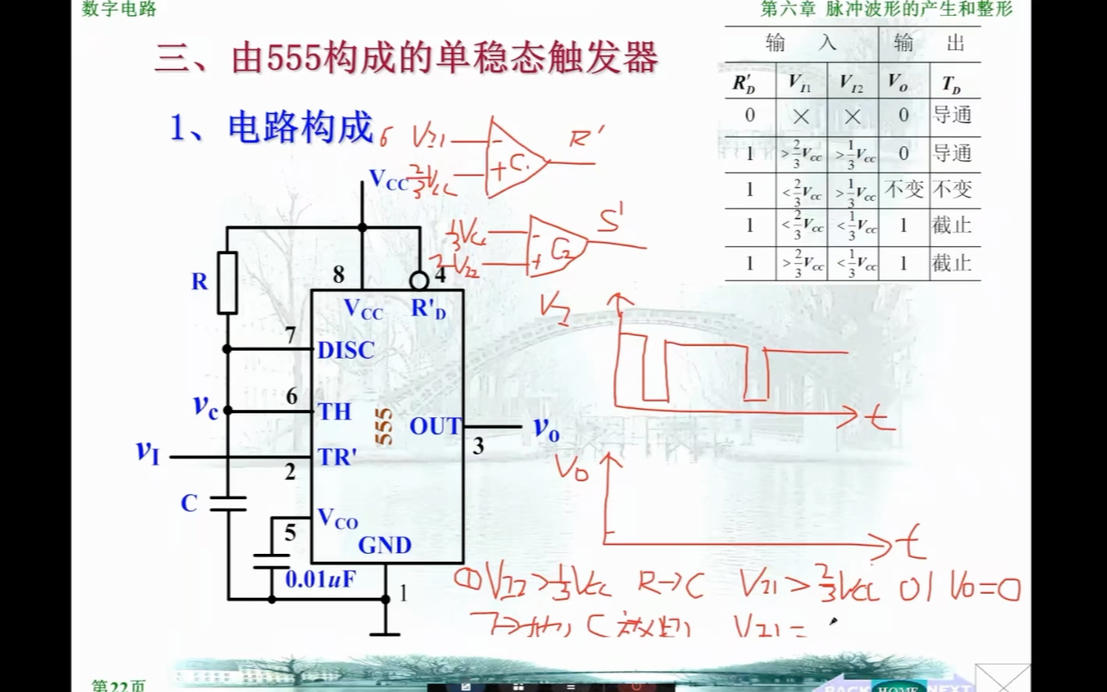 数字电路 单稳态触发器(全损音质)哔哩哔哩bilibili