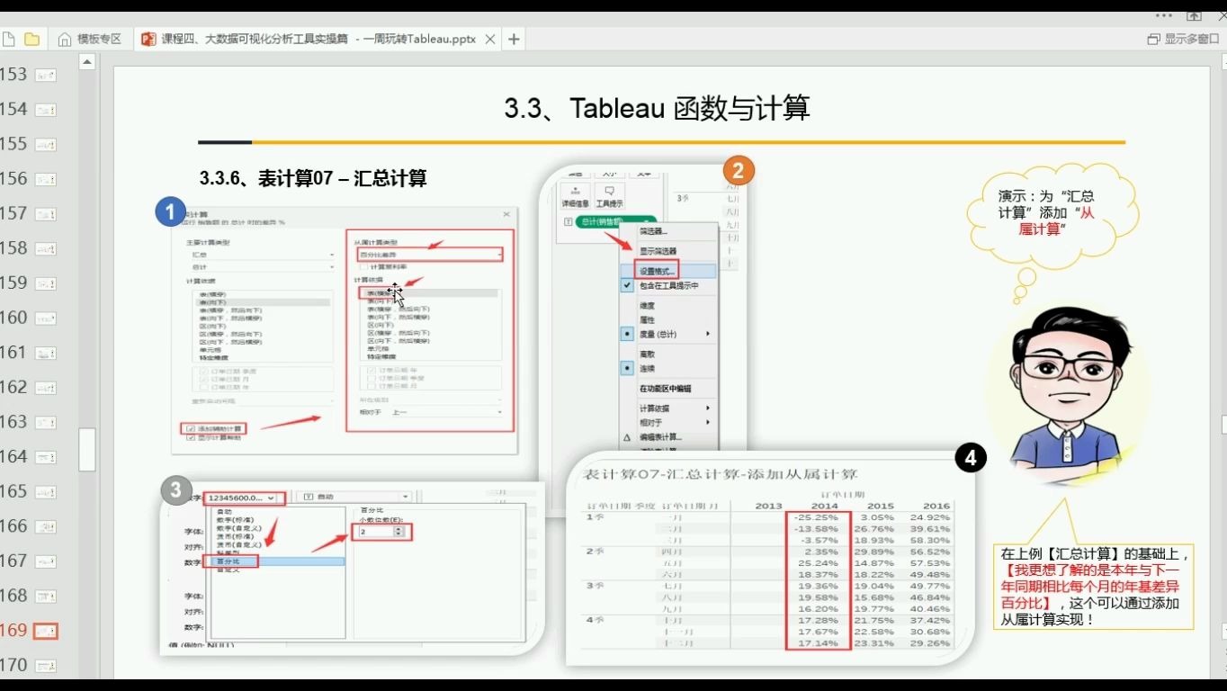 03.20Tableau中的函数与计算实例演示表计算之汇总计算(从属计算)北风网Tableau数据可视化高级分析与项目实战哔哩哔哩bilibili